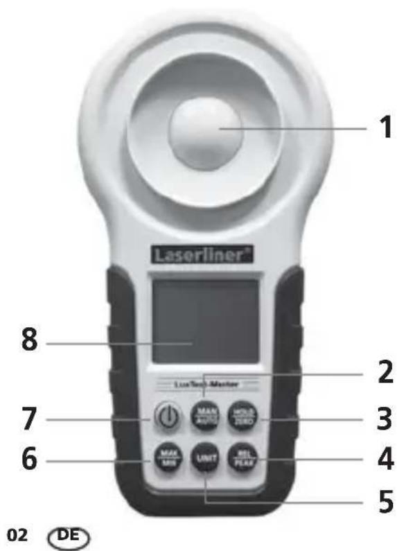 Laserliner LuxTestMaster - Funktion / Verwendung - 2