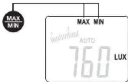 Laserliner LuxTestMaster - MAX/MIN - 1