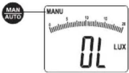 Laserliner LuxTestMaster - Campo di misura (manuale / automatico) - 1