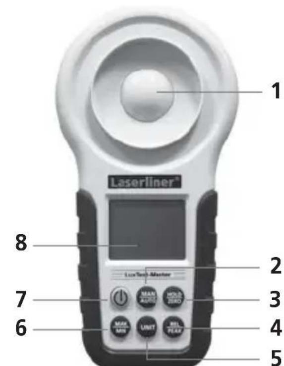 Laserliner LuxTestMaster - Functie / toepassing - 2