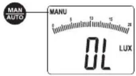 Laserliner LuxTestMaster - Plage de mesure (manuelle/automatique) - 1
