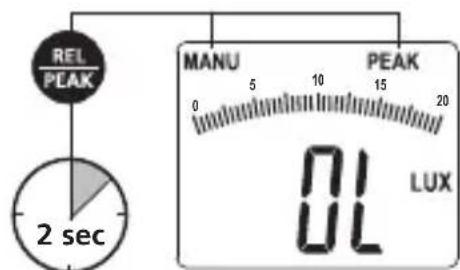 Laserliner LuxTestMaster - Misurazione peak - 1