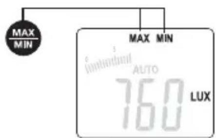 Laserliner LuxTestMaster - MAX/MIN - 1