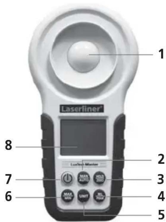 Laserliner LuxTestMaster - Function/application - 2