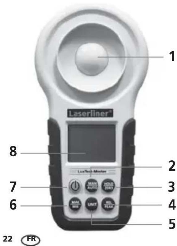 Laserliner LuxTestMaster - Fonction / utilisation - 2