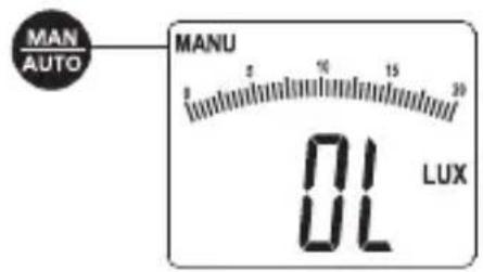 Laserliner LuxTestMaster - 4Margem de medico (manual / automatica) - 1
