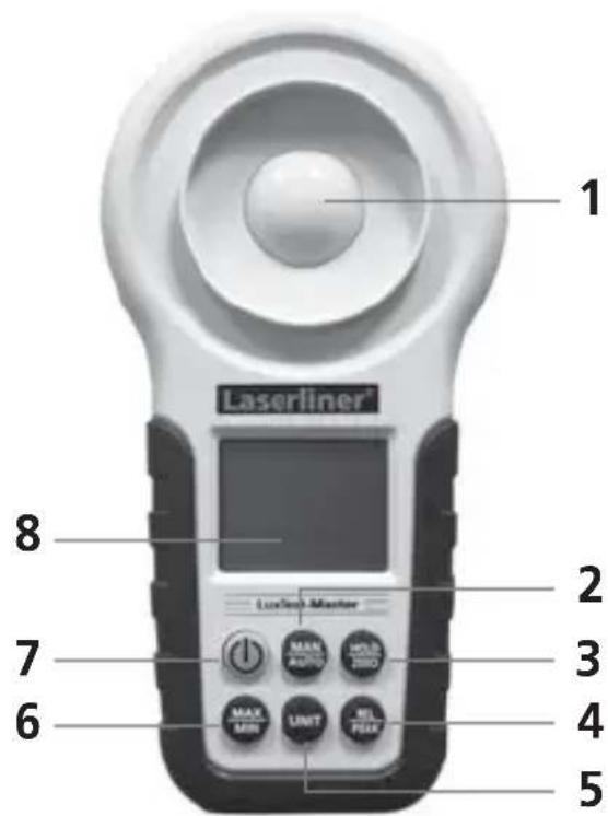 Laserliner LuxTestMaster - Função / Utilização - 2
