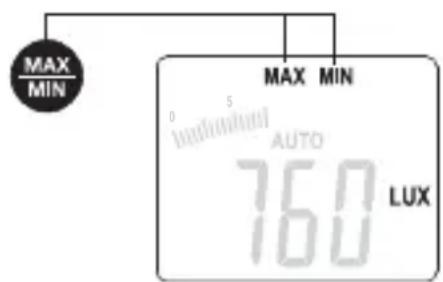 Laserliner LuxTestMaster - MAX/MIN - 1