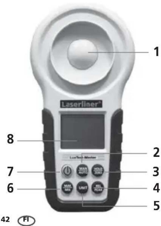 Laserliner LuxTestMaster - Toiminta / Kaytto - 2