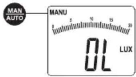 Laserliner LuxTestMaster - 4Zakres pomiarowy (manualny/ automatyczny) - 1