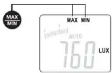 Laserliner LuxTestMaster - MAX/MIN - 1
