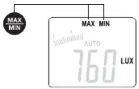 Laserliner LuxTestMaster - MAX/MIN - 1