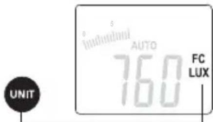 Laserliner LuxTestMaster - Yksikot - 1