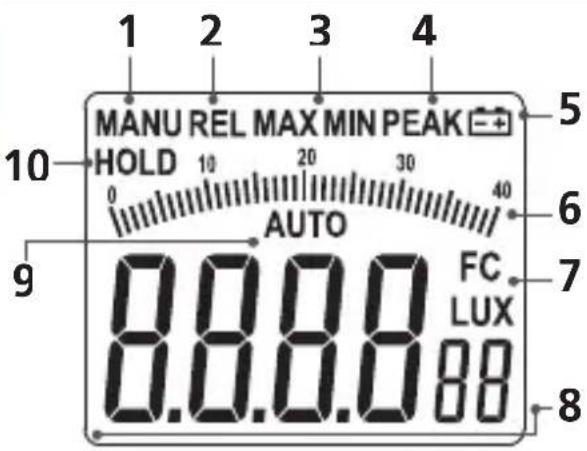 Laserliner LuxTestMaster - Toiminta / Kaytto - 1