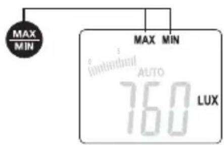 Laserliner LuxTestMaster - MAX/MIN - 1