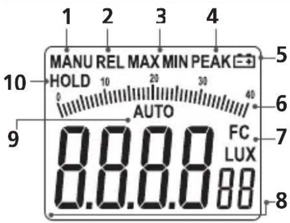 Laserliner LuxTestMaster - Function/application - 1