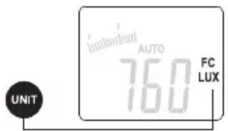 Laserliner LuxTestMaster - Jednostki pomiarowe - 1