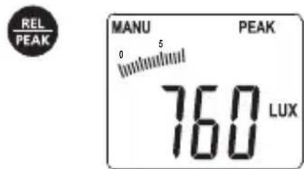 Laserliner LuxTestMaster - Peak-måling - 2