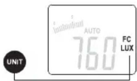 Laserliner LuxTestMaster - Unidas de medico - 1