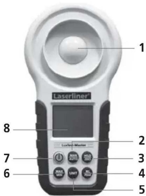 Laserliner LuxTestMaster - Dziafanie/ zastosowanie - 2