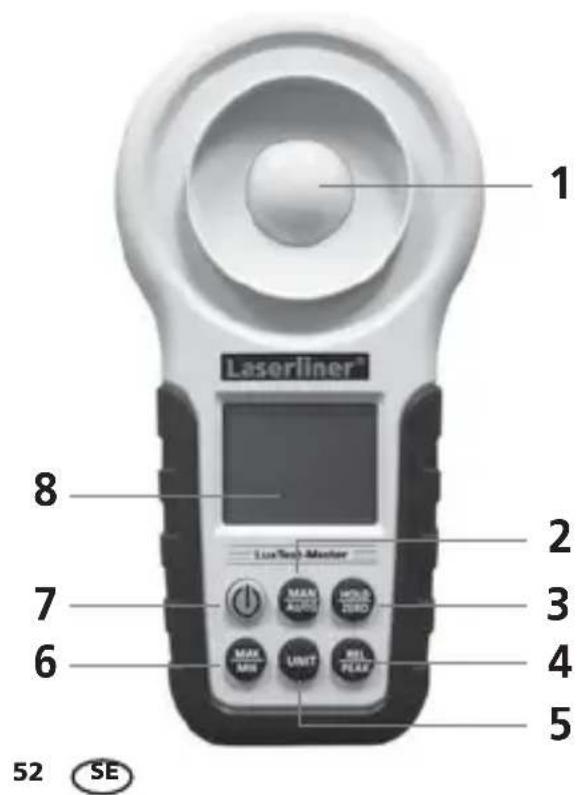 Laserliner LuxTestMaster - Funktion/användning - 2