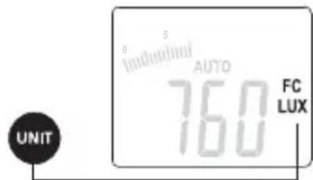 Laserliner LuxTestMaster - Meeteenheden - 1