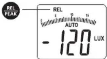 Laserliner LuxTestMaster - Relativ-måling - 1
