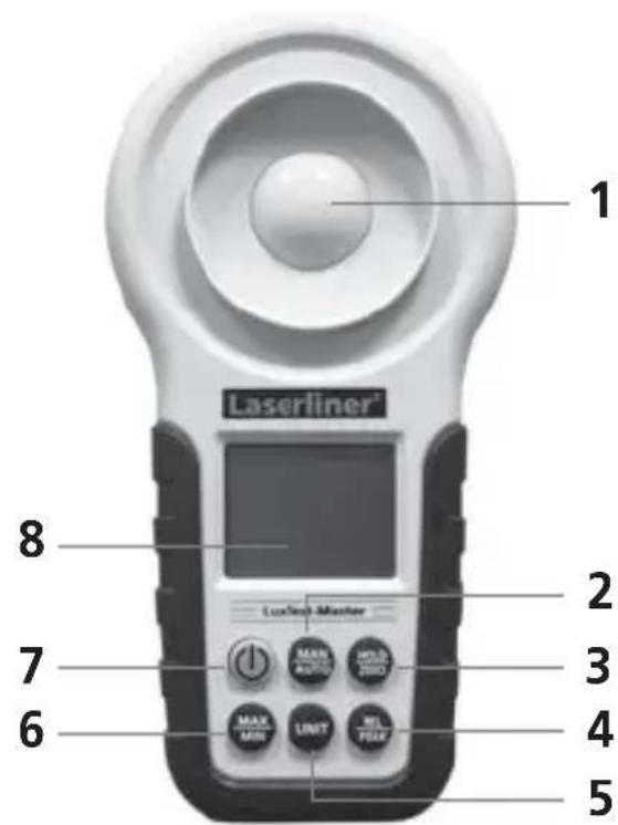 Laserliner LuxTestMaster - Funktion/anvendelse - 2