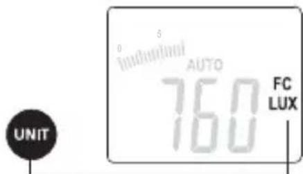 Laserliner LuxTestMaster - Messeinheiten - 1