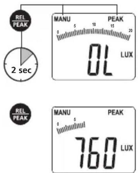 Laserliner LuxTestMaster - Peak measurement - 1