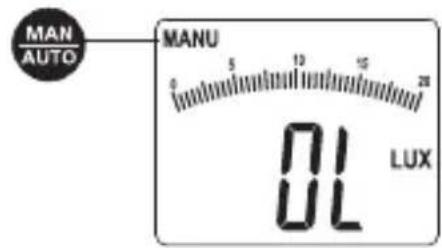 Laserliner LuxTestMaster - Mätområde (manuellt/automatiskt) - 1
