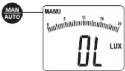 Laserliner LuxTestMaster - Rango de medicación (manual / automatico) - 1