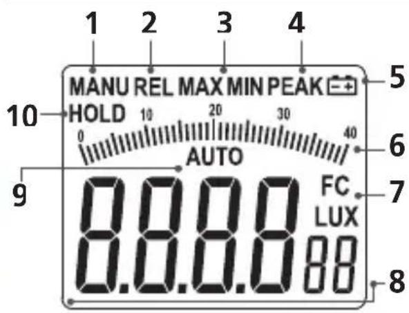 Laserliner LuxTestMaster - Funktion/användning - 1