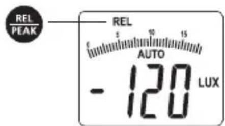 Laserliner LuxTestMaster - Relative measurement - 1