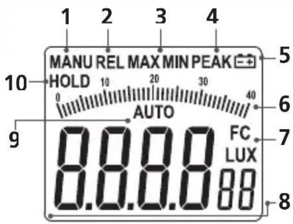 Laserliner LuxTestMaster - Funzione / Utilizzo - 1