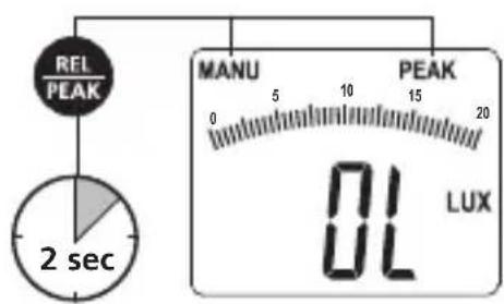 Laserliner LuxTestMaster - Peak-måling - 1