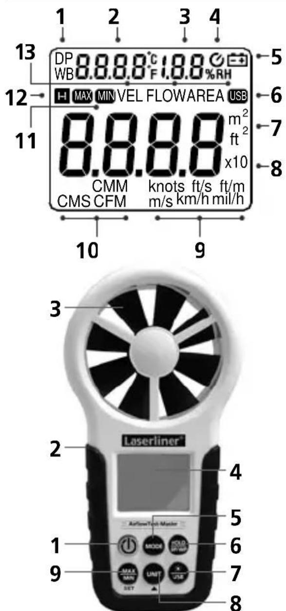 Laserliner AirflowTestMaster - Dziafanie/ zastosowanie - 1