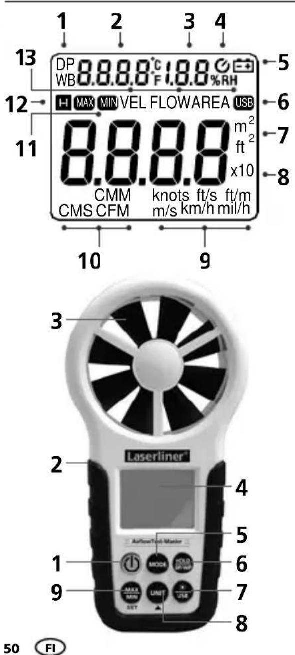 Laserliner AirflowTestMaster - Toiminta / Kaytto - 1