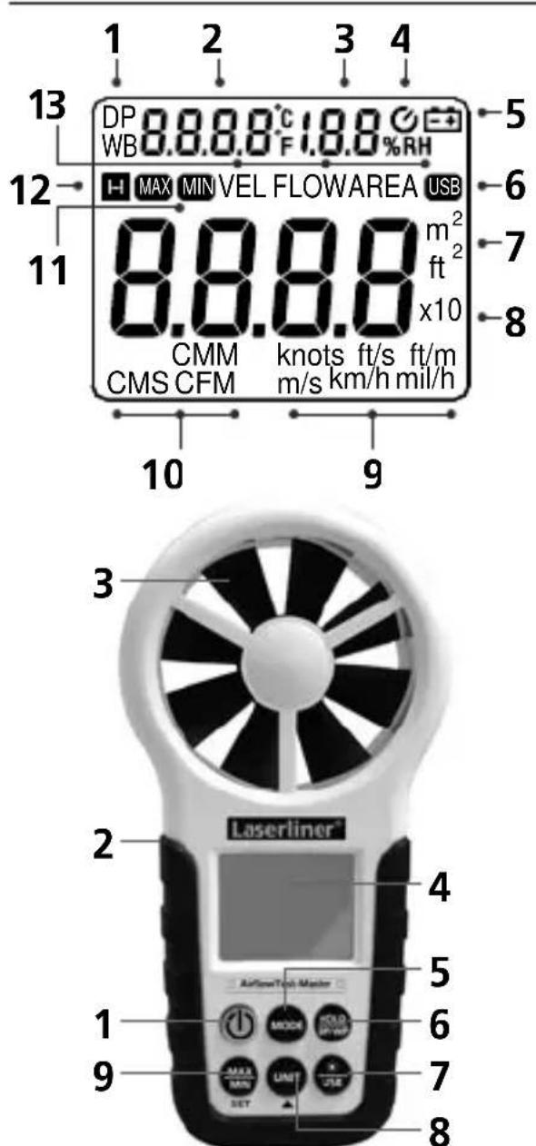 Laserliner AirflowTestMaster - Funcionamente y uso - 1