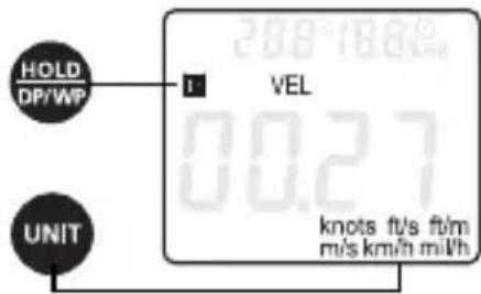 Laserliner AirflowTestMaster - Windgeschwindigkeit - 2