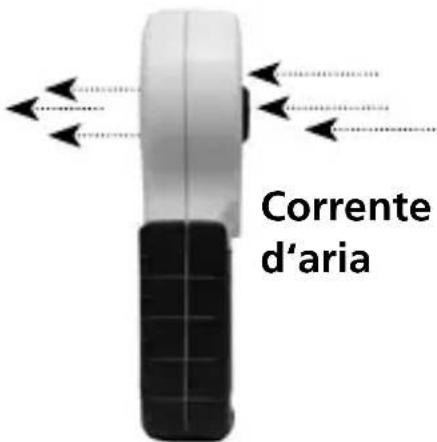 Laserliner AirflowTestMaster - Evelocità del vento - 3