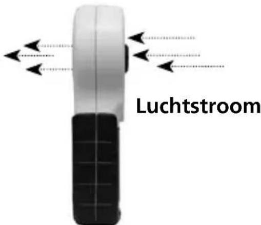 Laserliner AirflowTestMaster - B Windsnelheid - 3