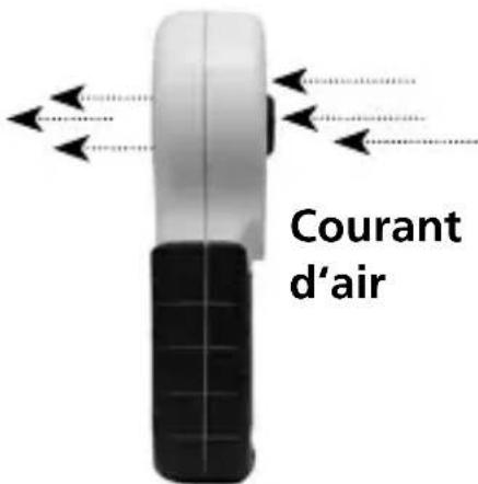 Laserliner AirflowTestMaster - Vitesse du vent - 3