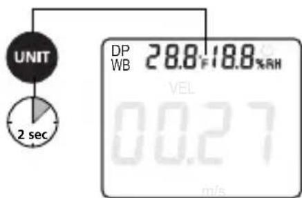 Laserliner AirflowTestMaster - Huoneilma - 2