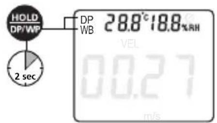 Laserliner AirflowTestMaster - Clima ambiental - 1