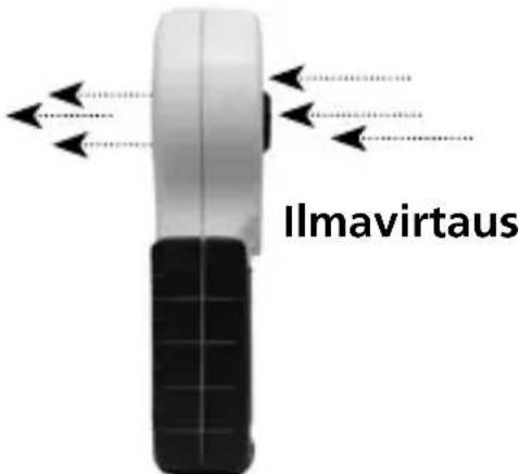 Laserliner AirflowTestMaster - Tuulen nopeus - 3