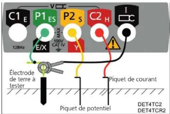 Megger DET3TC - Mesure de la résistance – méthode à trois piquets à l'aide de la technique ART (DET3TC, det-4tc2 et DET4TCR2) - 1