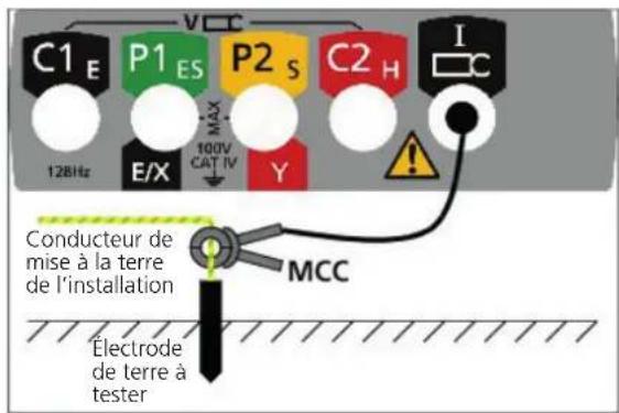 Megger DET3TC - Mesure du courant de terre (DET3TC, DET4TC2 et DET4TCR2) - 1