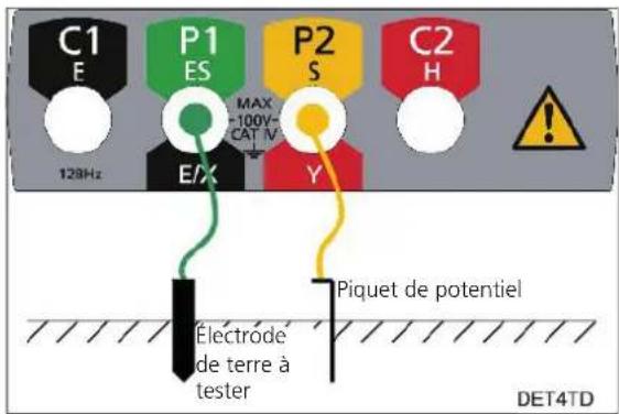 Megger DET3TC - Mesure de la tension de bruit (DET3TC, DET3TD, DET4TD2, DET4TR2, DET4TC2 et DET4TCR2) - 1