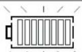 Megger DET3TC - Indication du niveau de charge des piles (DET3TC, DET3TD, DET4TD2 et DET4TC2) - 6